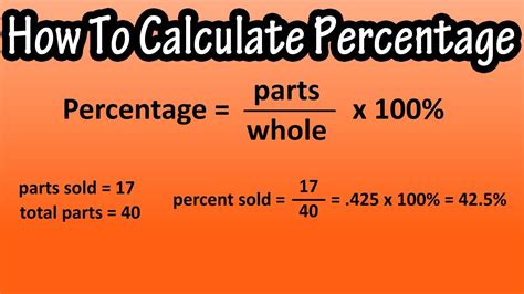 How to Calculate What Percent 256 Is of 400